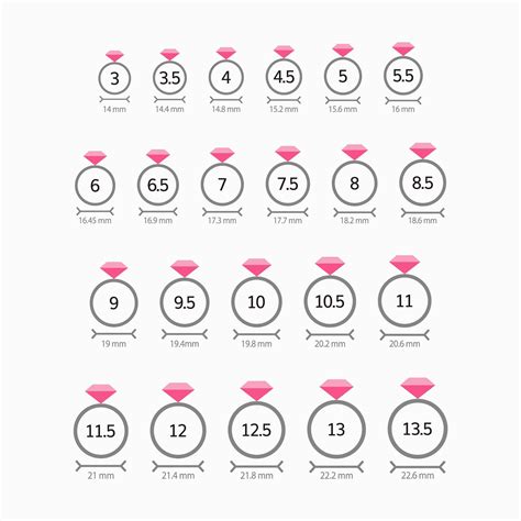 chanel ring size chart